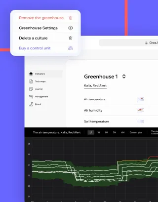 Remotely connect with agronomists, staff, and investors.