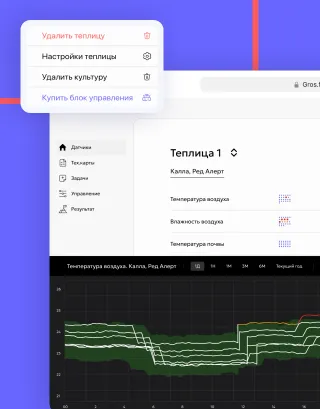 Подключайтесь к данным агрономов, сотрудников и инвесторов удалено.