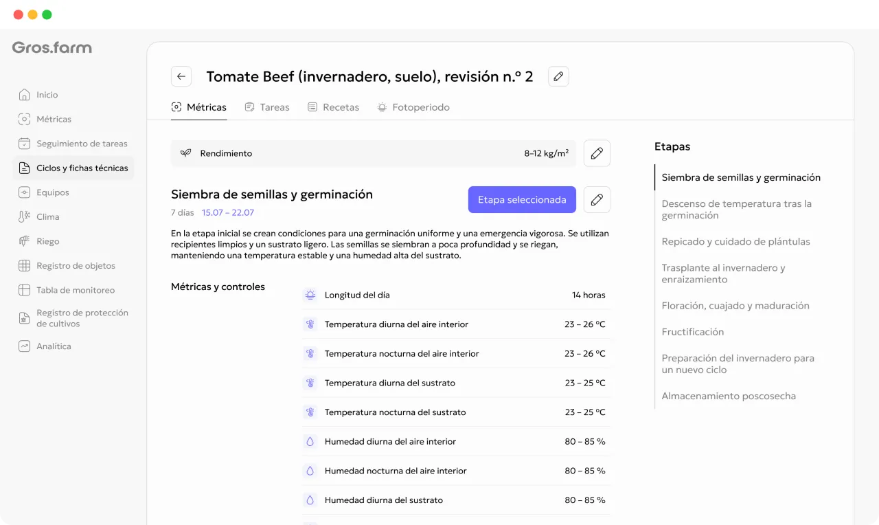 Plan de cultivo y etapas de producción en Gros.farm