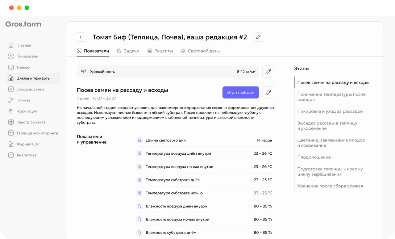 Технологическая карта и этапы выращивания в Gros.farm