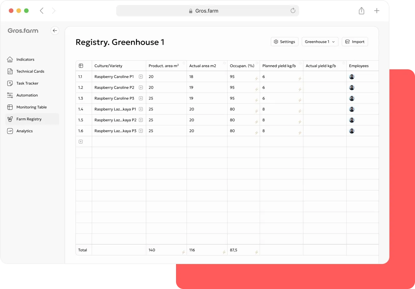Gros.farm registry showing crops, production area, planned yield, actual yield, and responsible staff