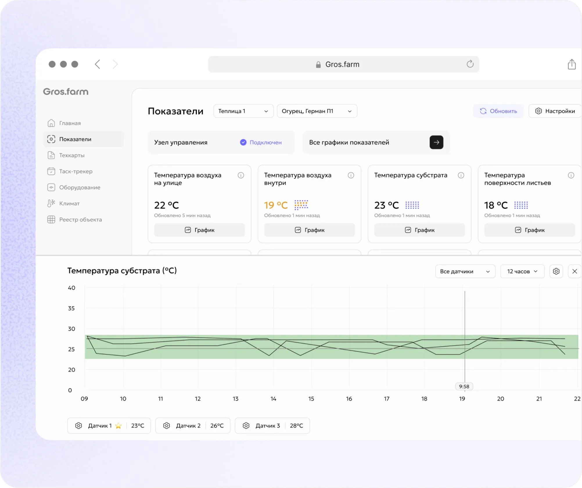 Gros.farm climate metrics and analytics screen