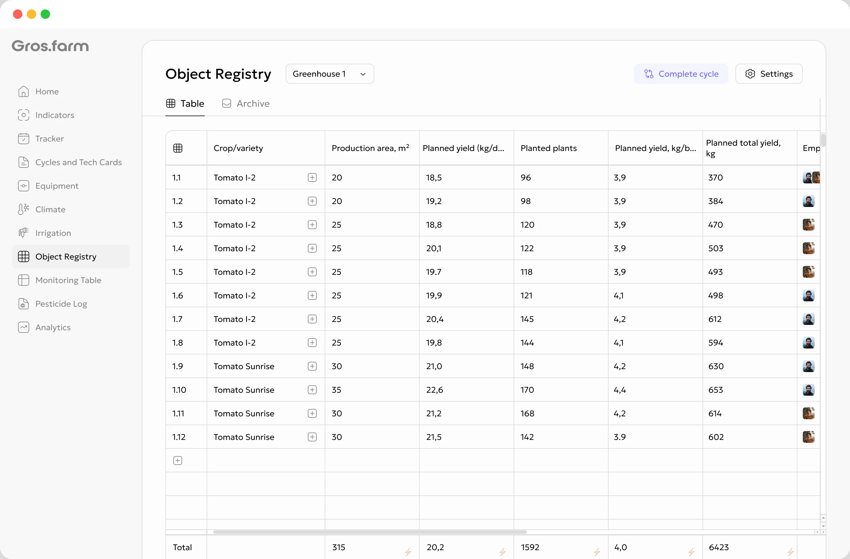 Gros.farm registry showing crops, production area, planned yield, actual yield, and responsible staff