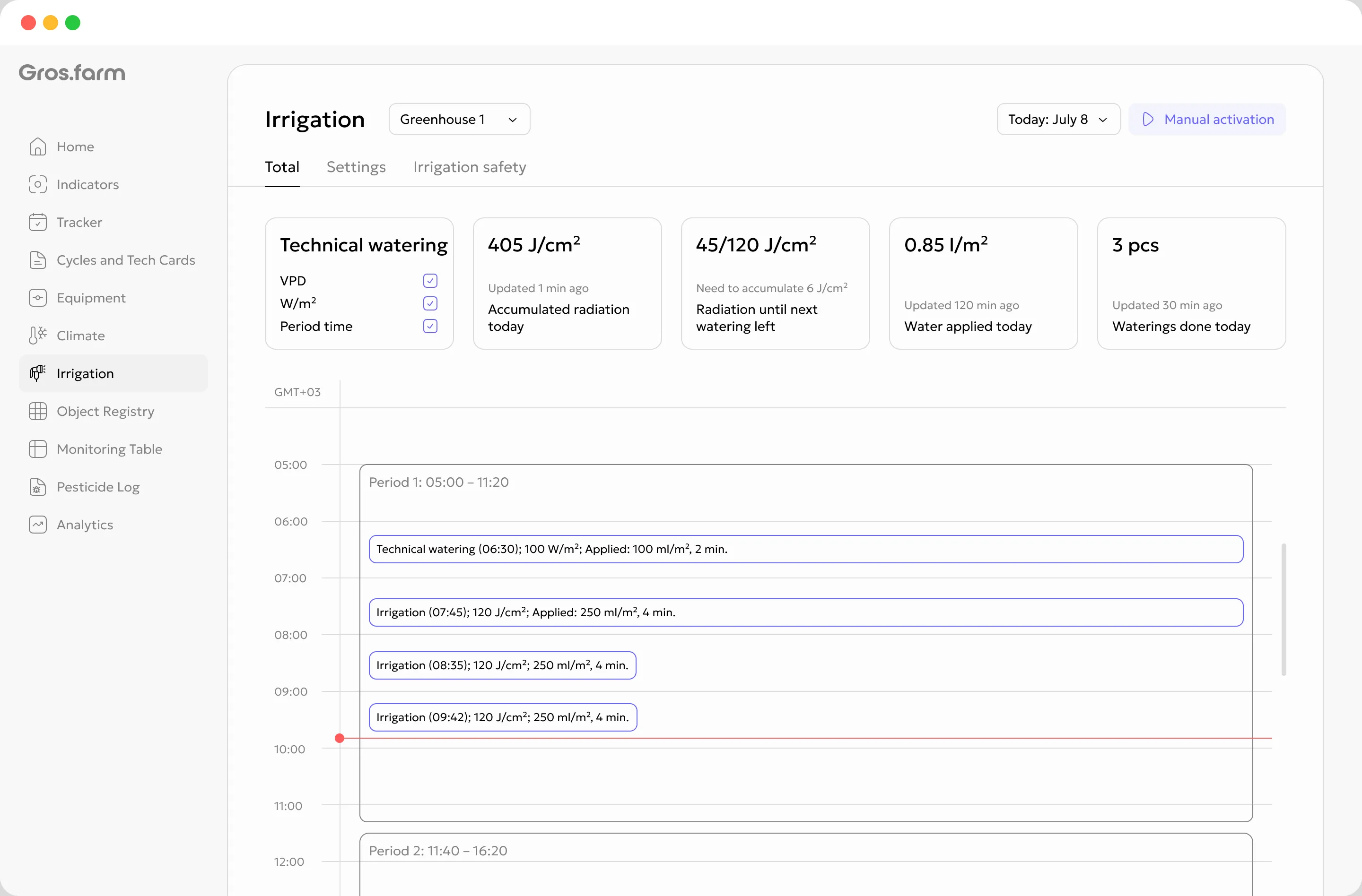 English Gros.farm irrigation control interface connected with the production workflow
