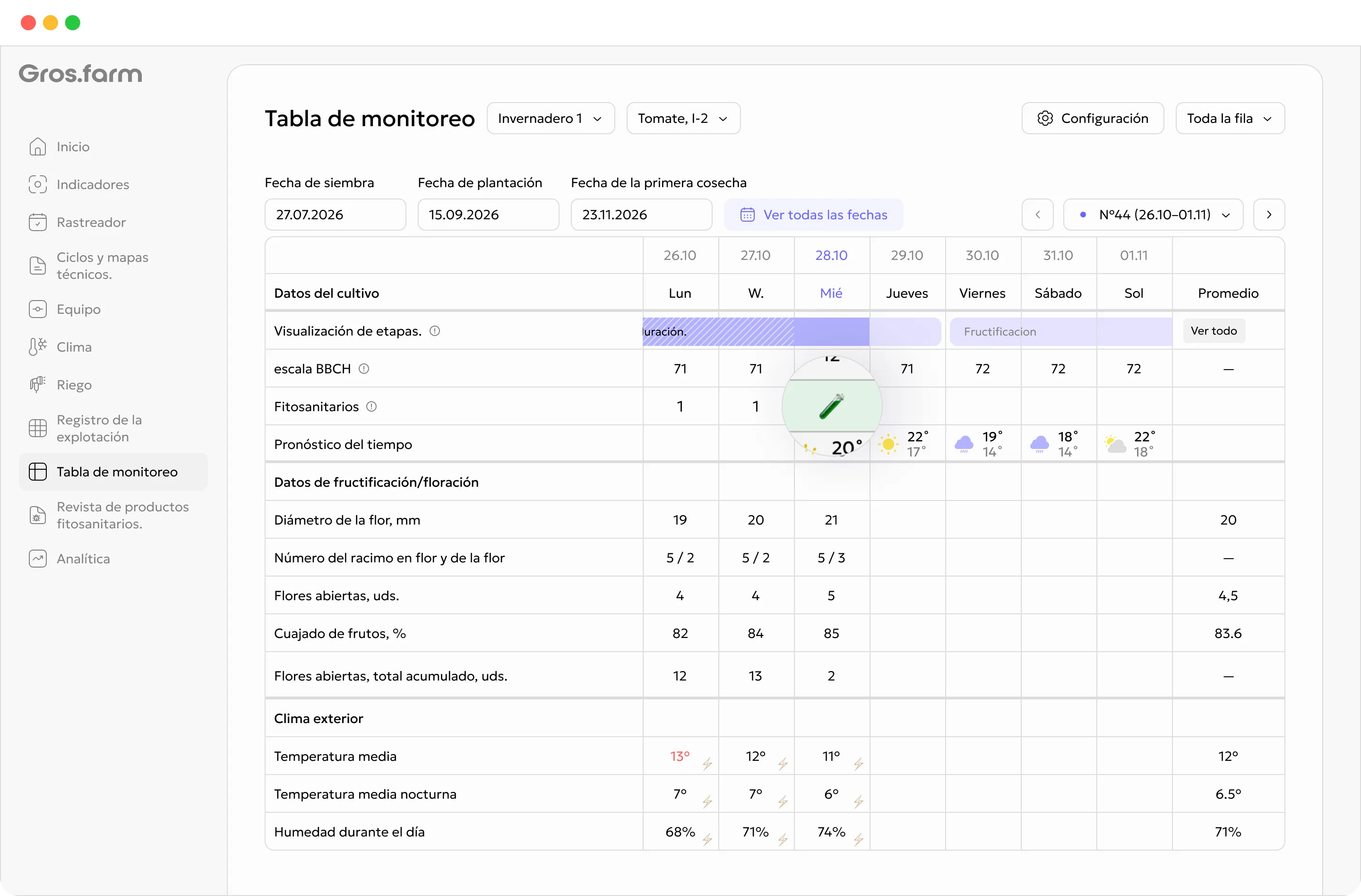 Tratamiento fitosanitario en el cronograma junto con la etapa del cultivo, el clima y las observaciones.