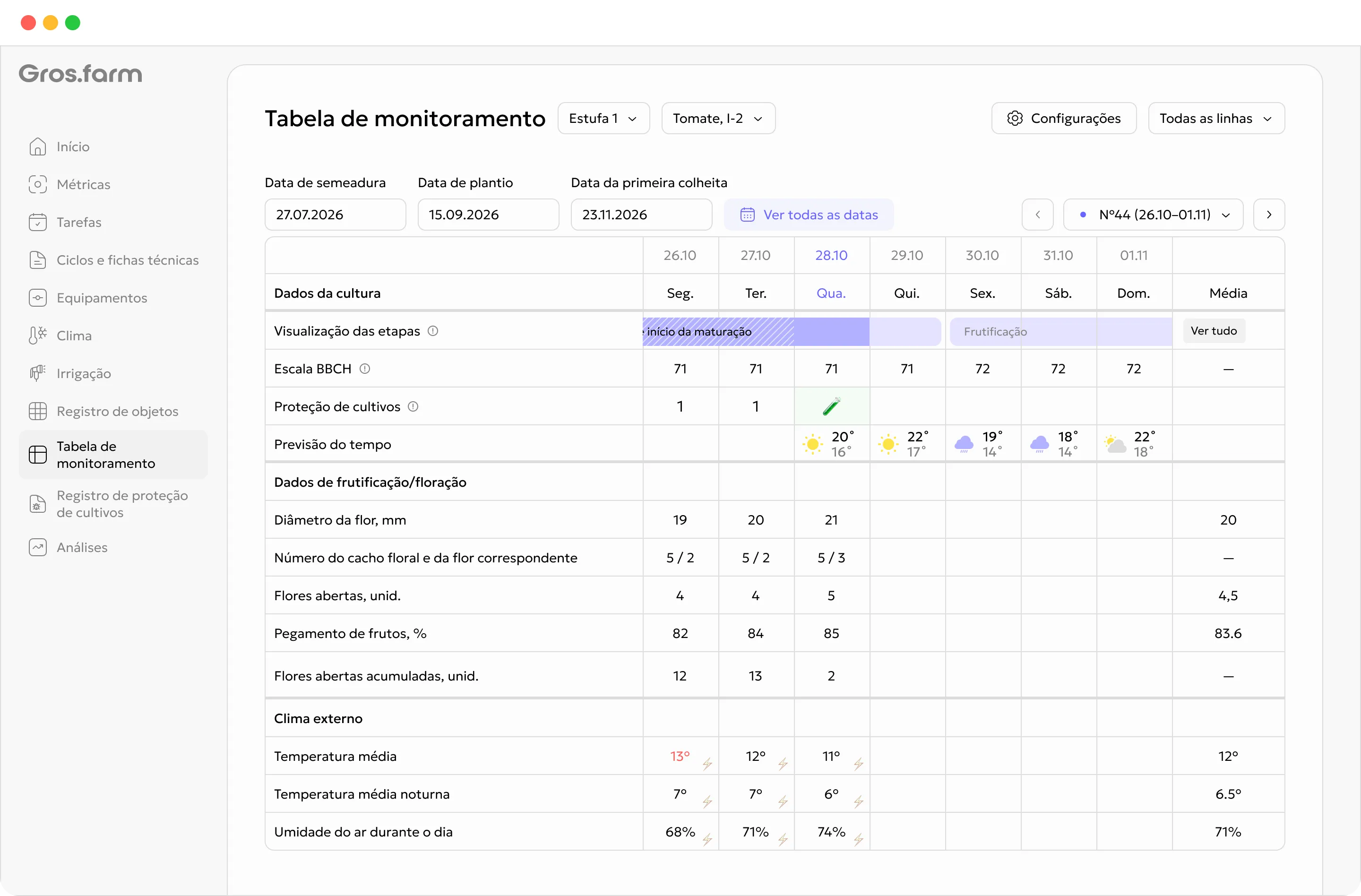 Tabela de monitoramento de culturas Gros.farm em inglês com estágios de crescimento, clima e valores climáticos diários