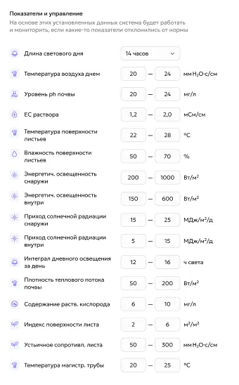 Интеграции с системами автоматики 2