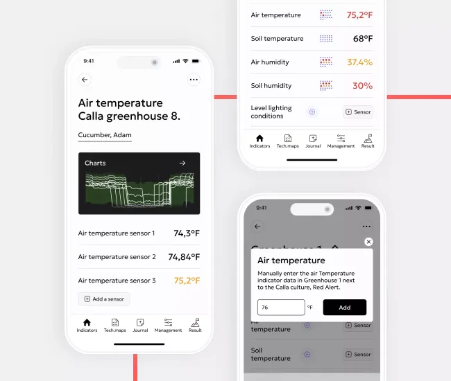 Monitoring Metrics Manually or Automatically