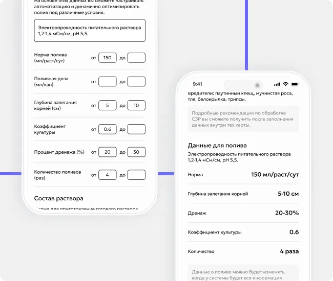 Управление «из коробки»