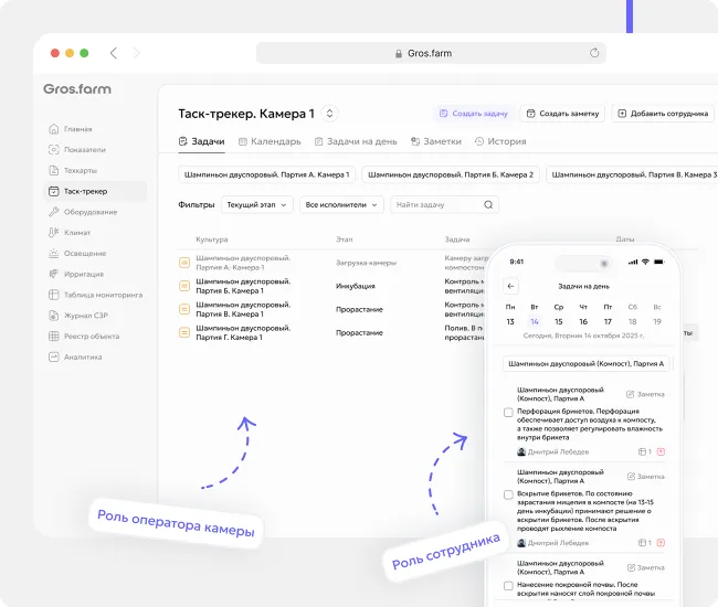 Персонал получает задачи, привязанные <br class="nth4">к этапам