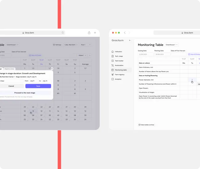Format tabel yang nyaman