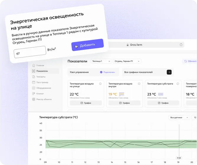 Gros.farm screenshot with manual metric input, metric cards, and a chart