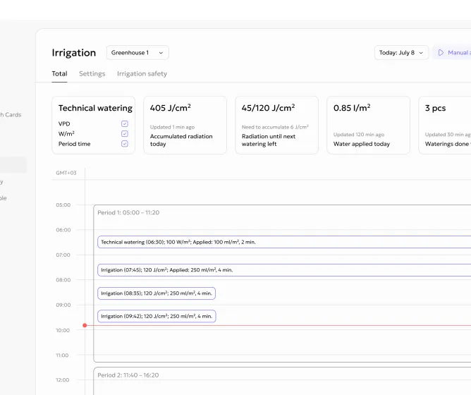 Gros.farm irrigation overview with daily metrics and irrigation timeline
