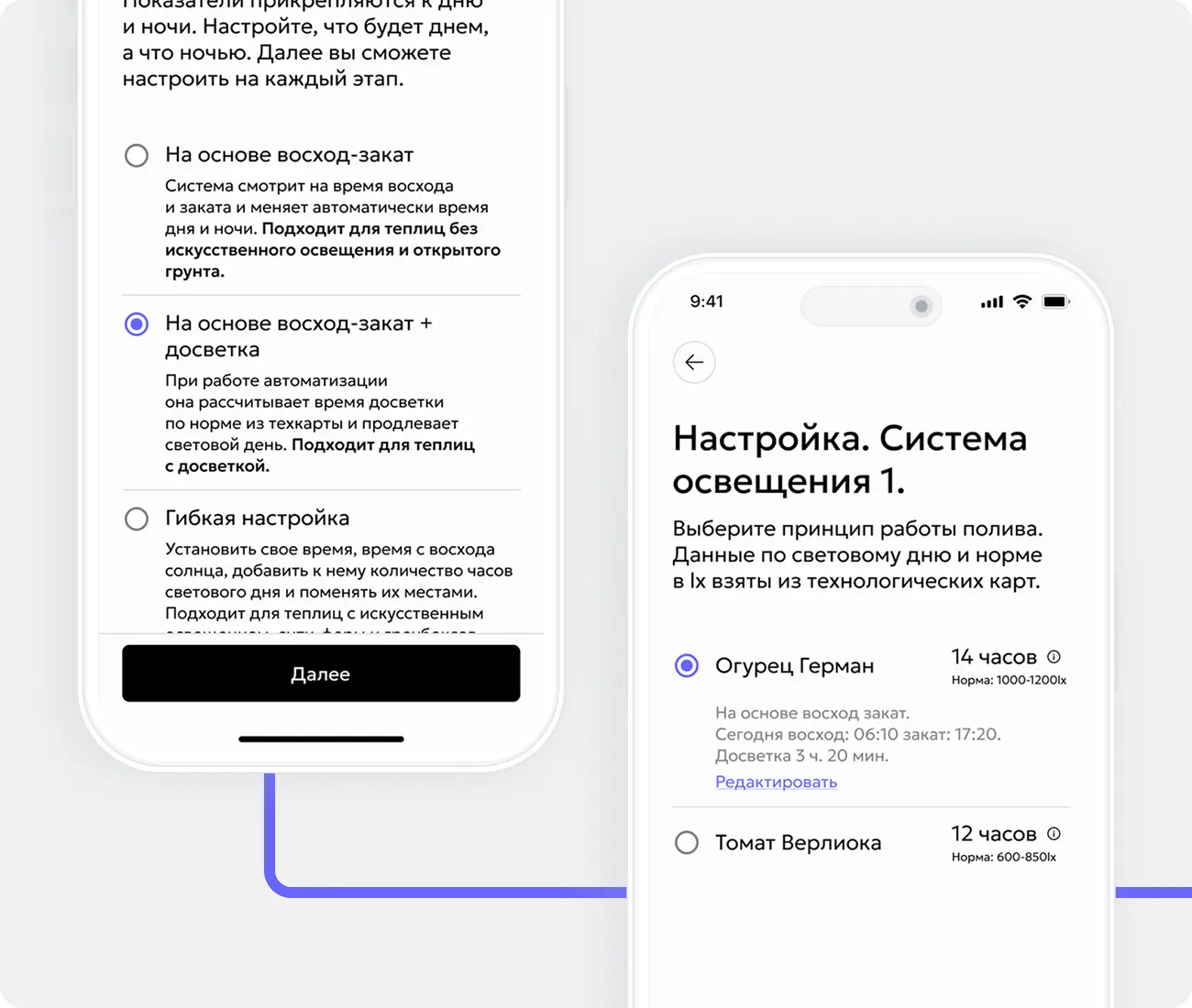 Доступная автоматизация освещения