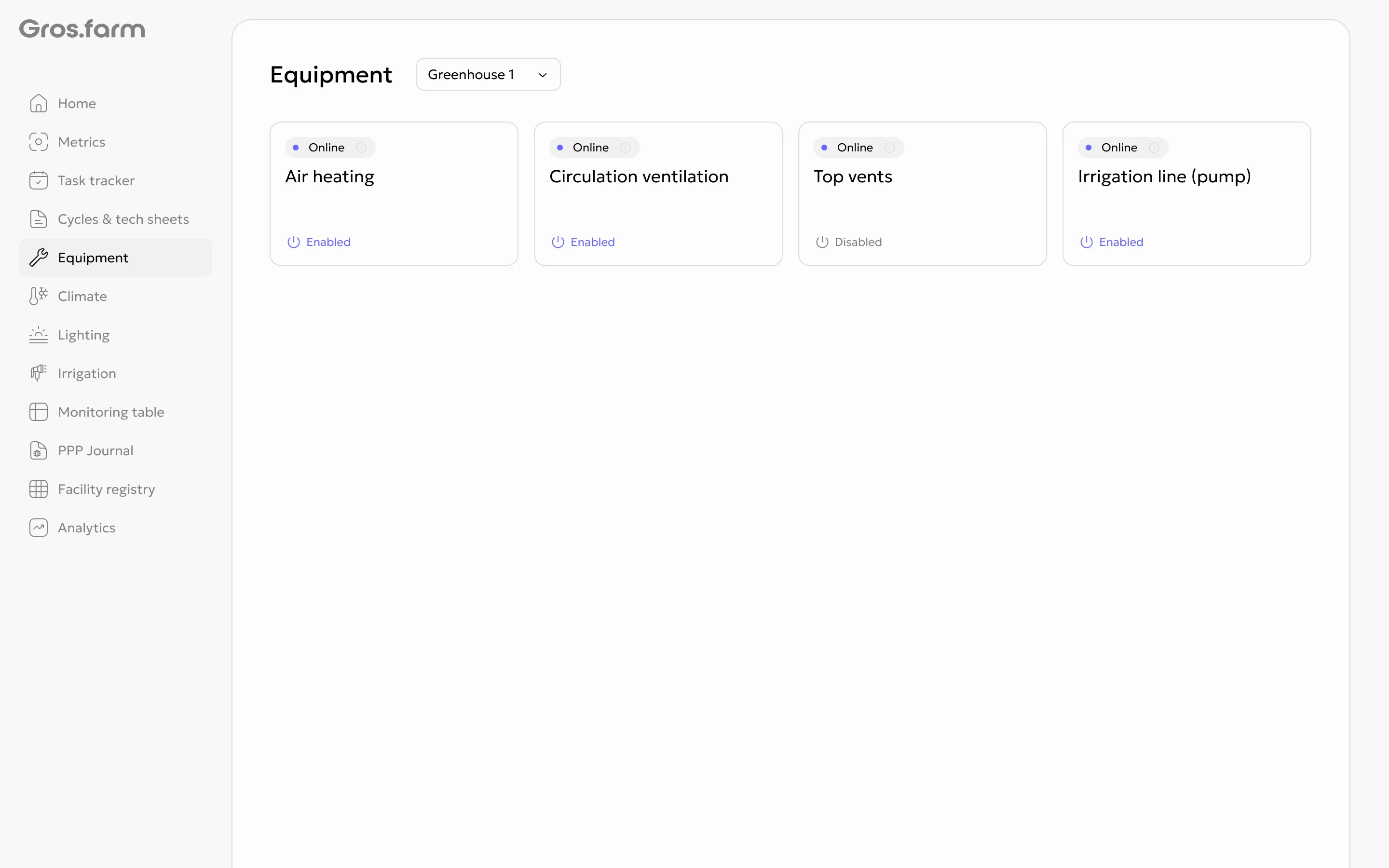 Equipment channel statuses