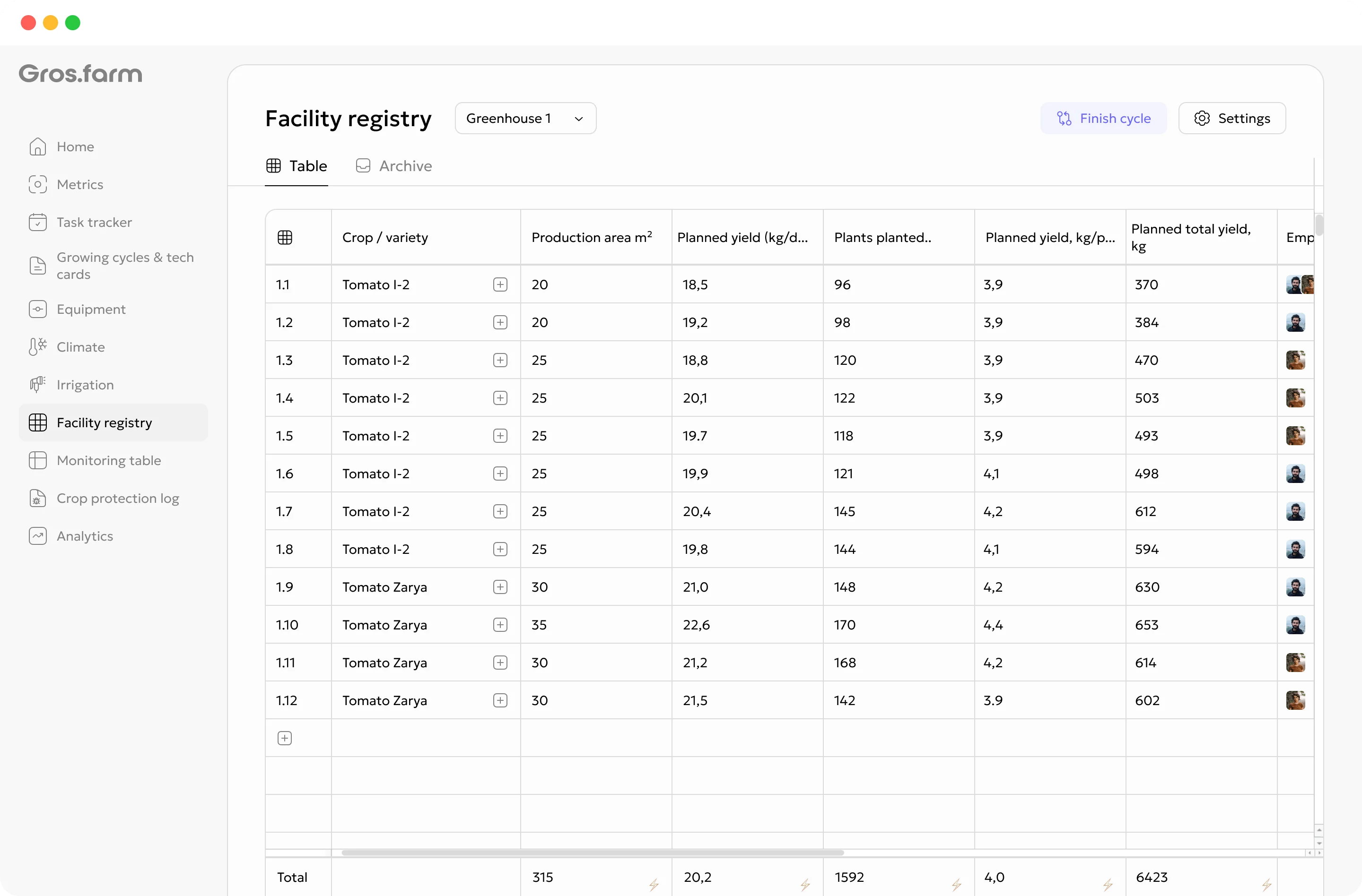 English Gros.farm registry configured for floriculture
