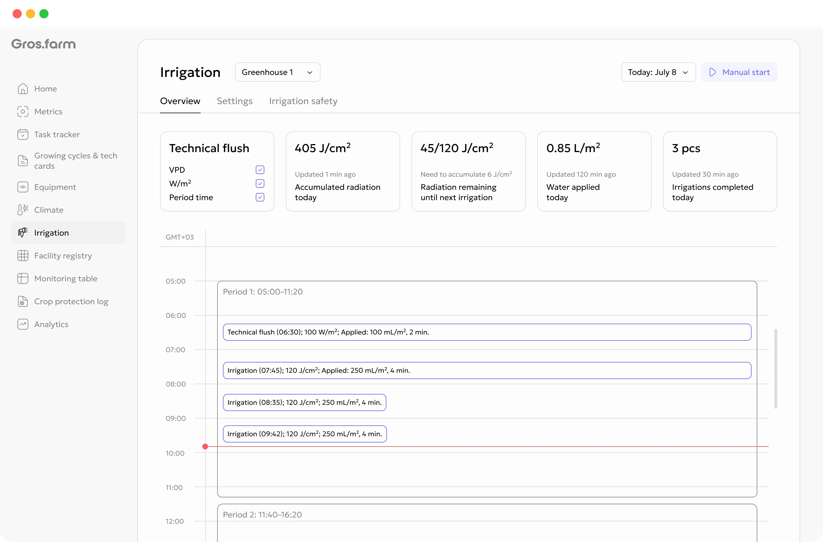 English irrigation controls supplied by a supported local automation integration