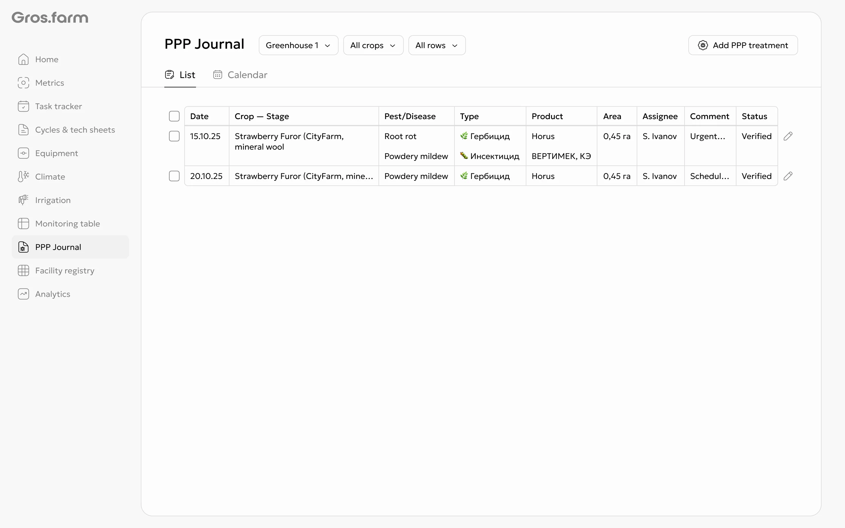 PPP Journal — list