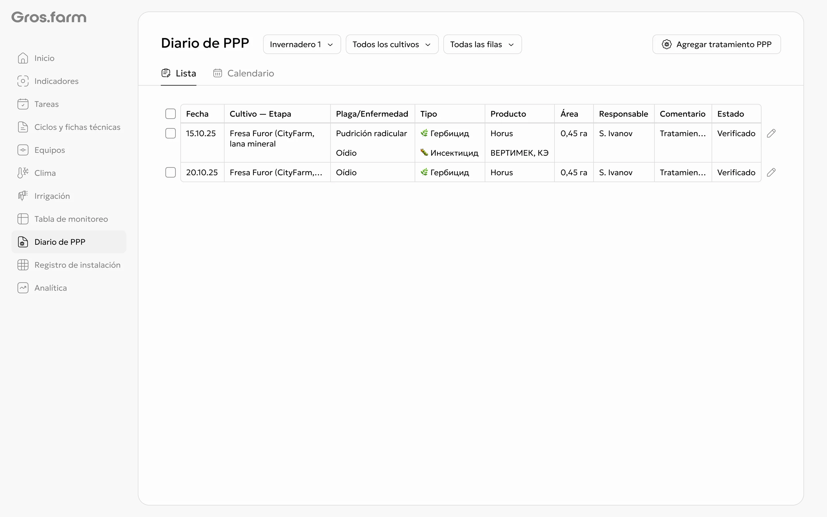 Diario de PPP — lista