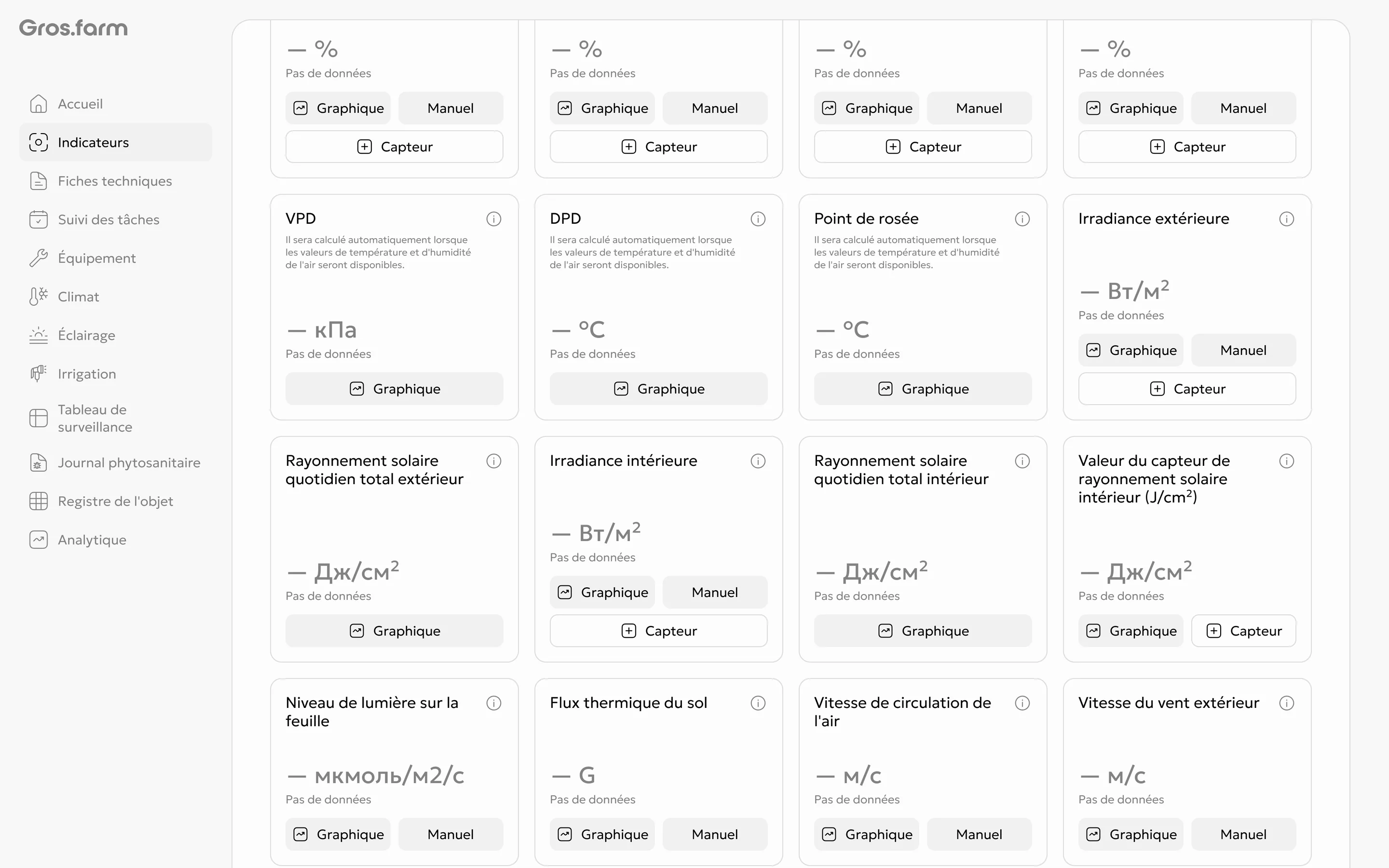Nouveaux indicateurs de rayonnement solaire et actions disponibles sur leurs cartes