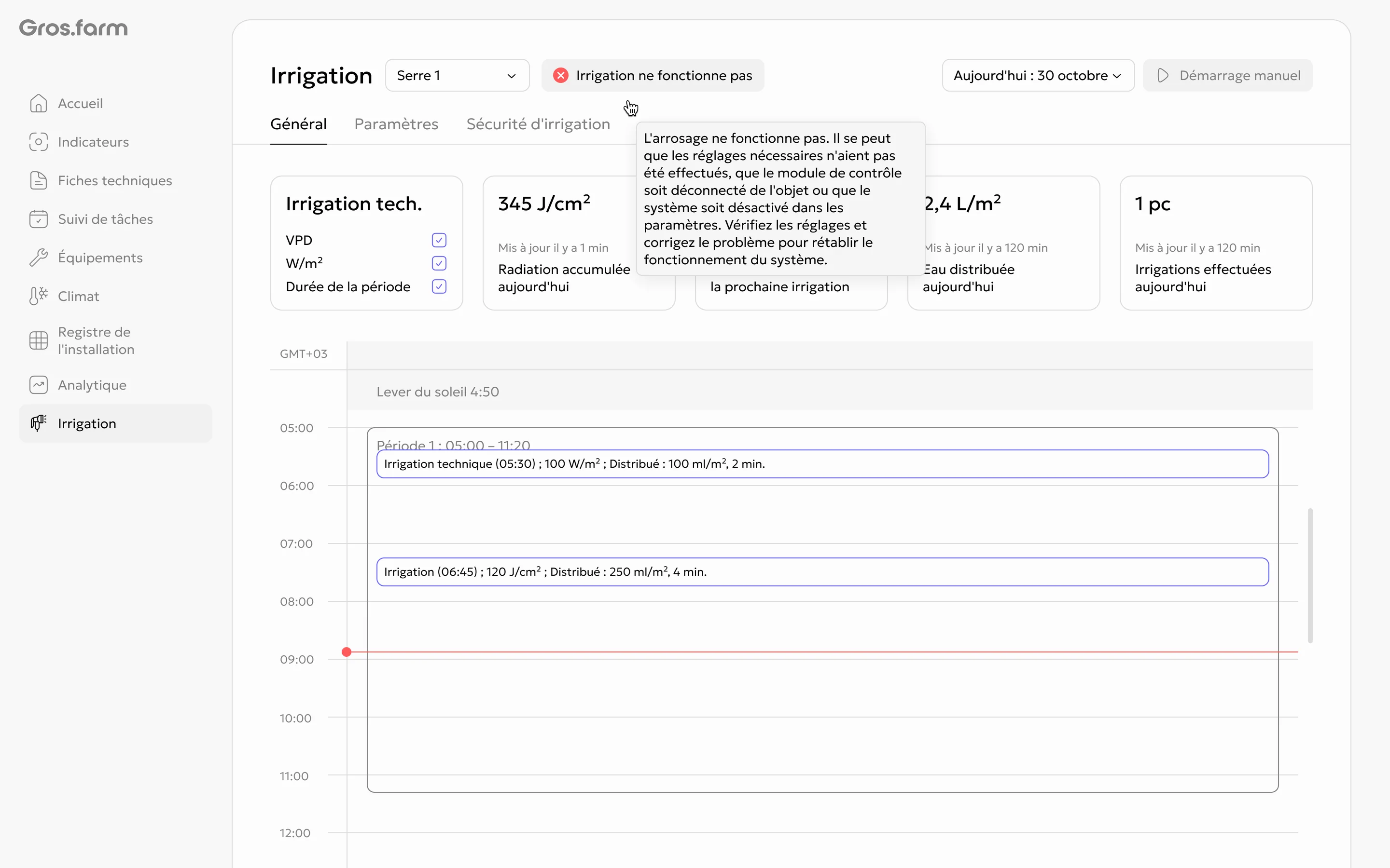 Explication de l’état d’irrigation indisponible
