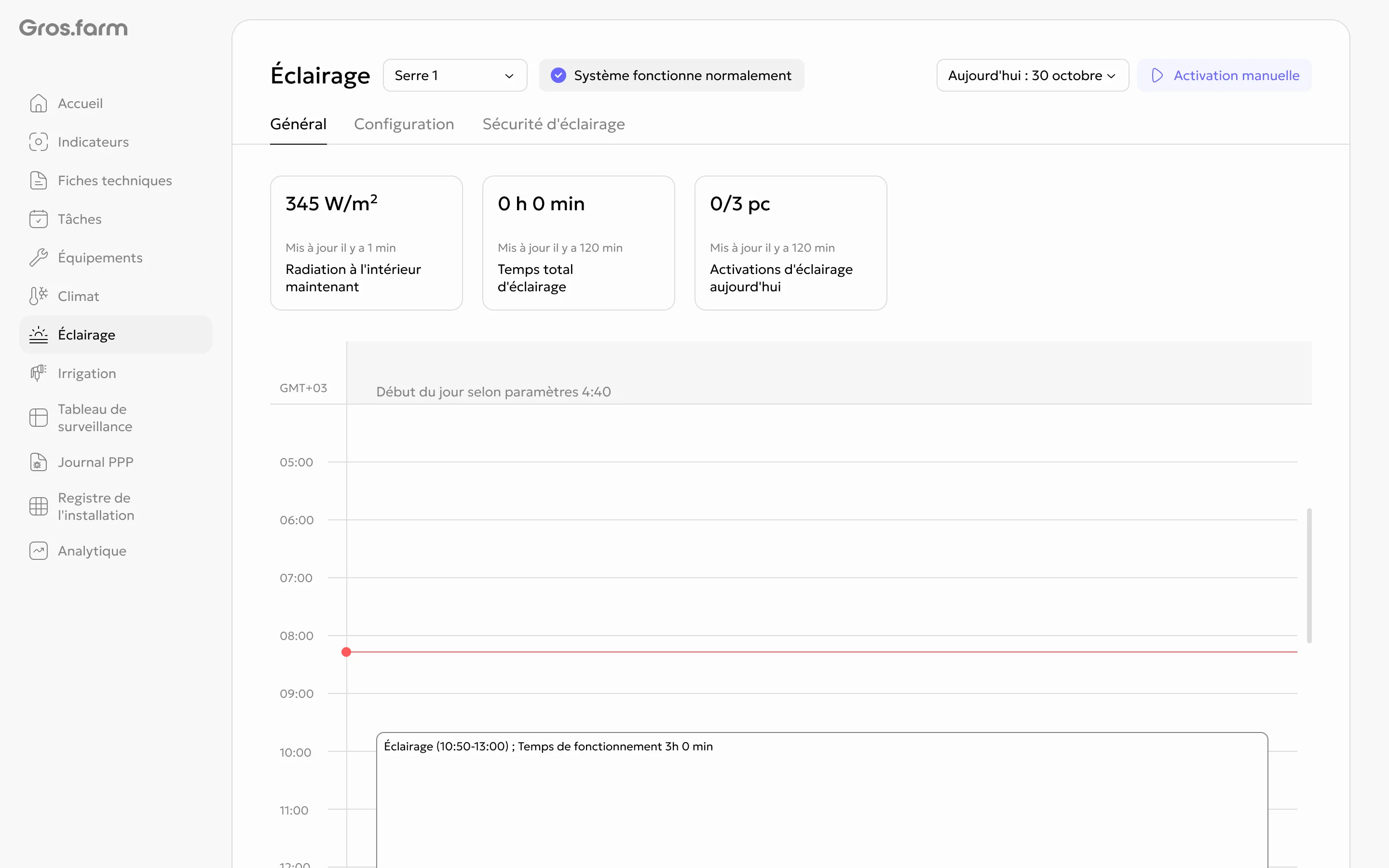 Page Vue d’ensemble de l’éclairage