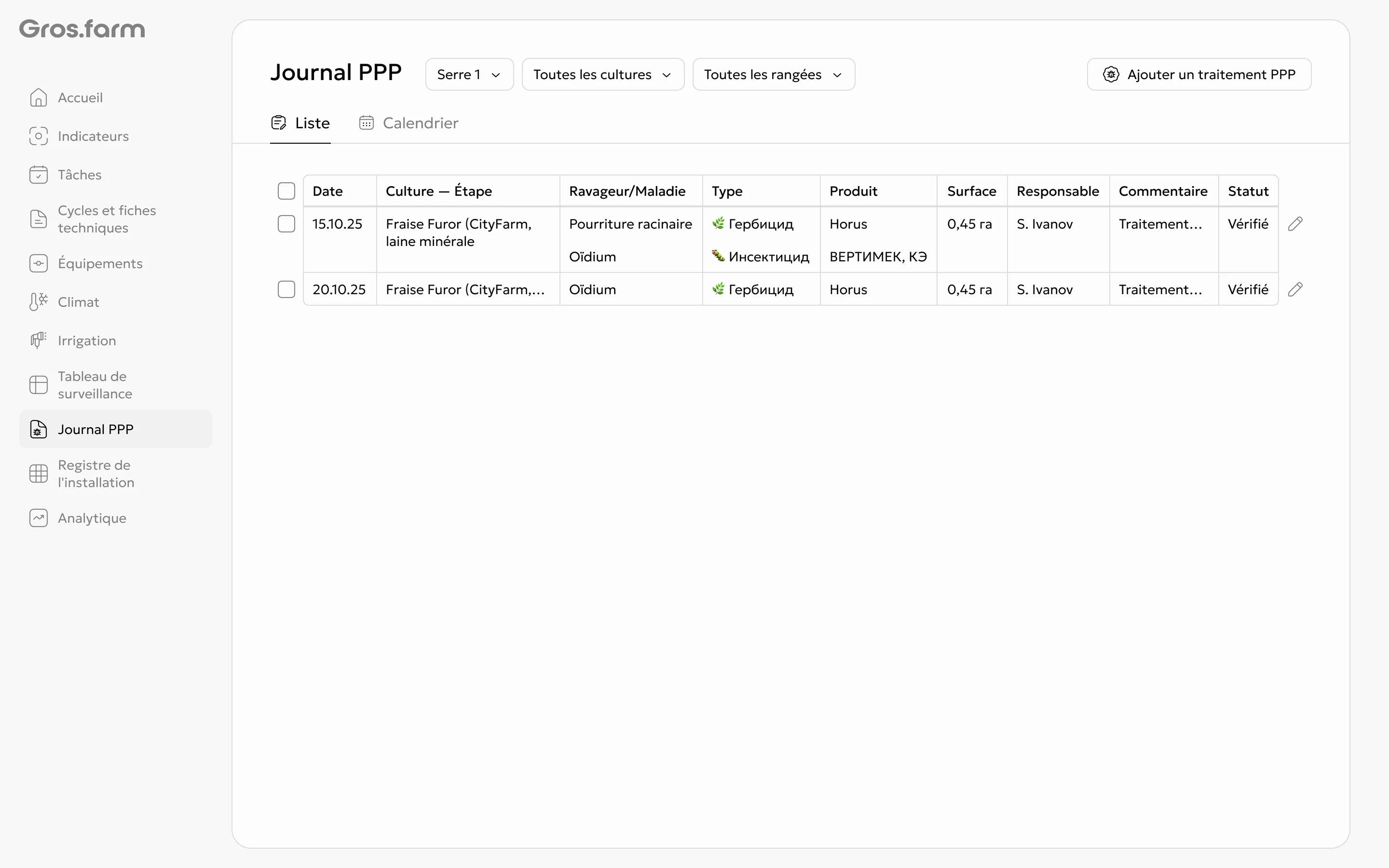 Journal PPP — liste