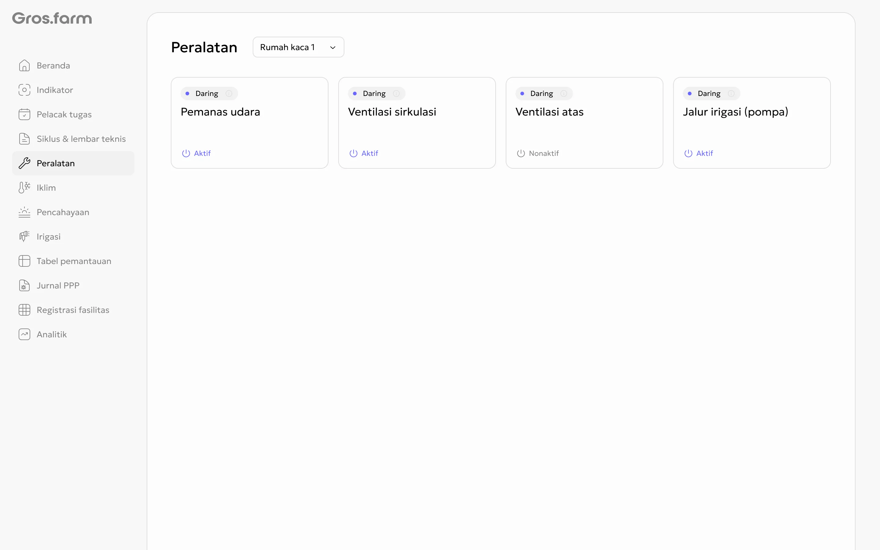 Status saluran peralatan