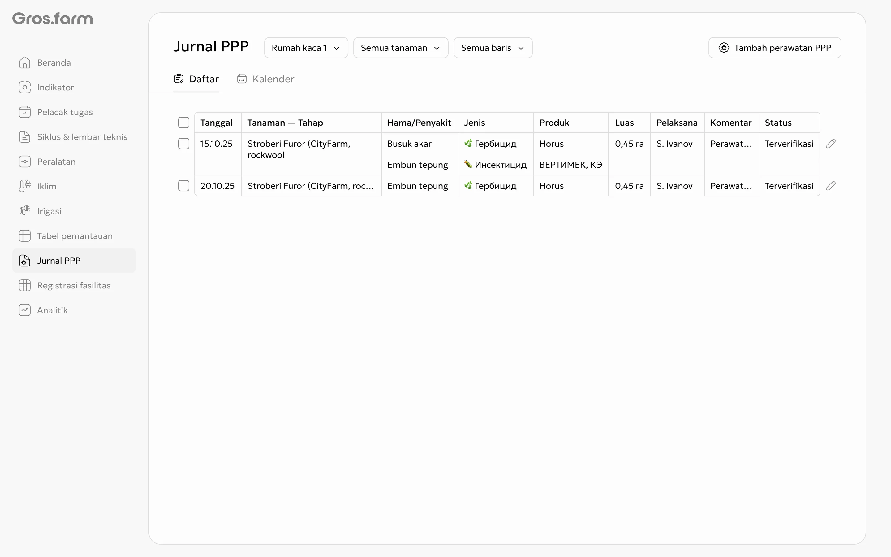 Jurnal PPP — daftar