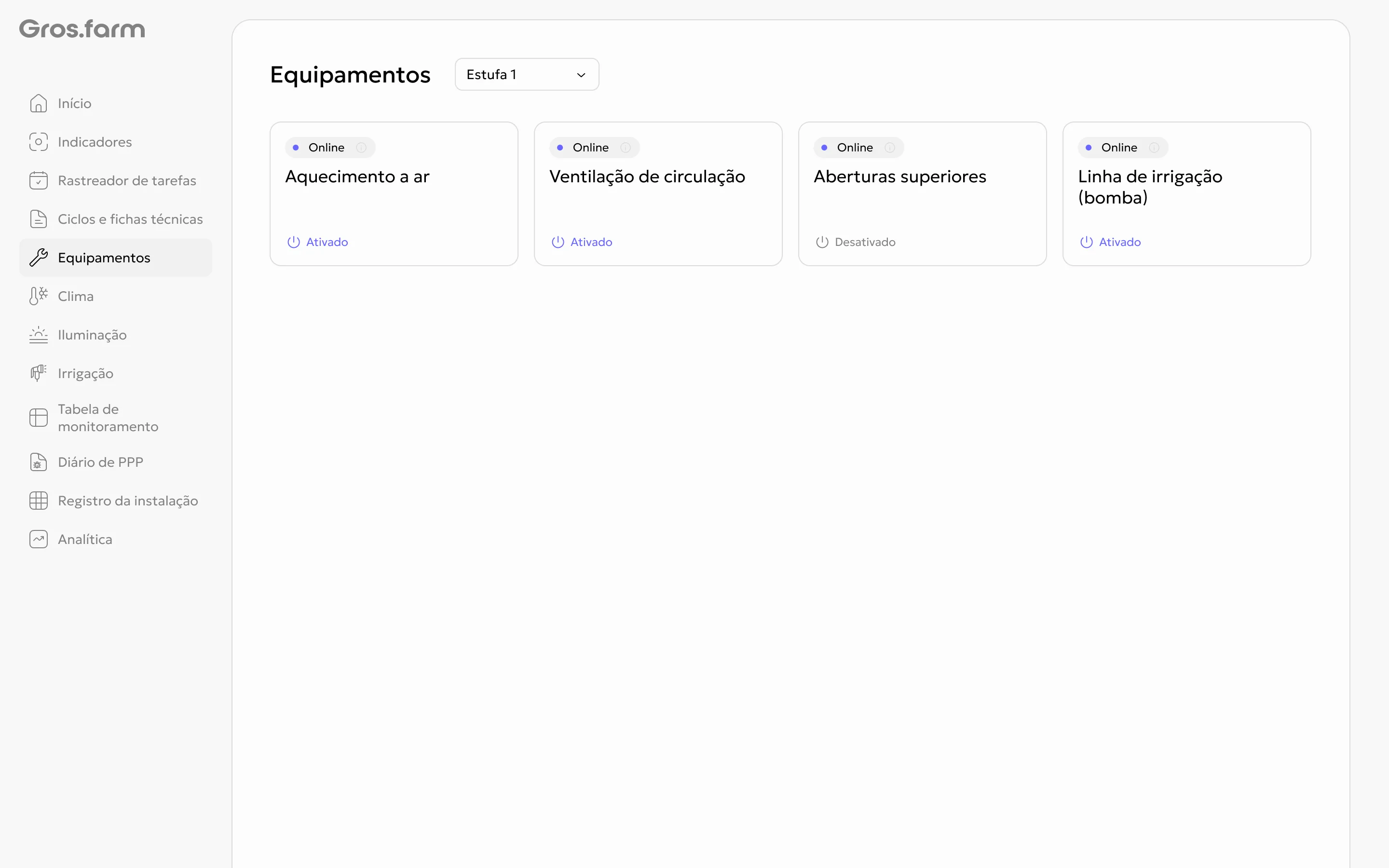 Estados dos canais do equipamento