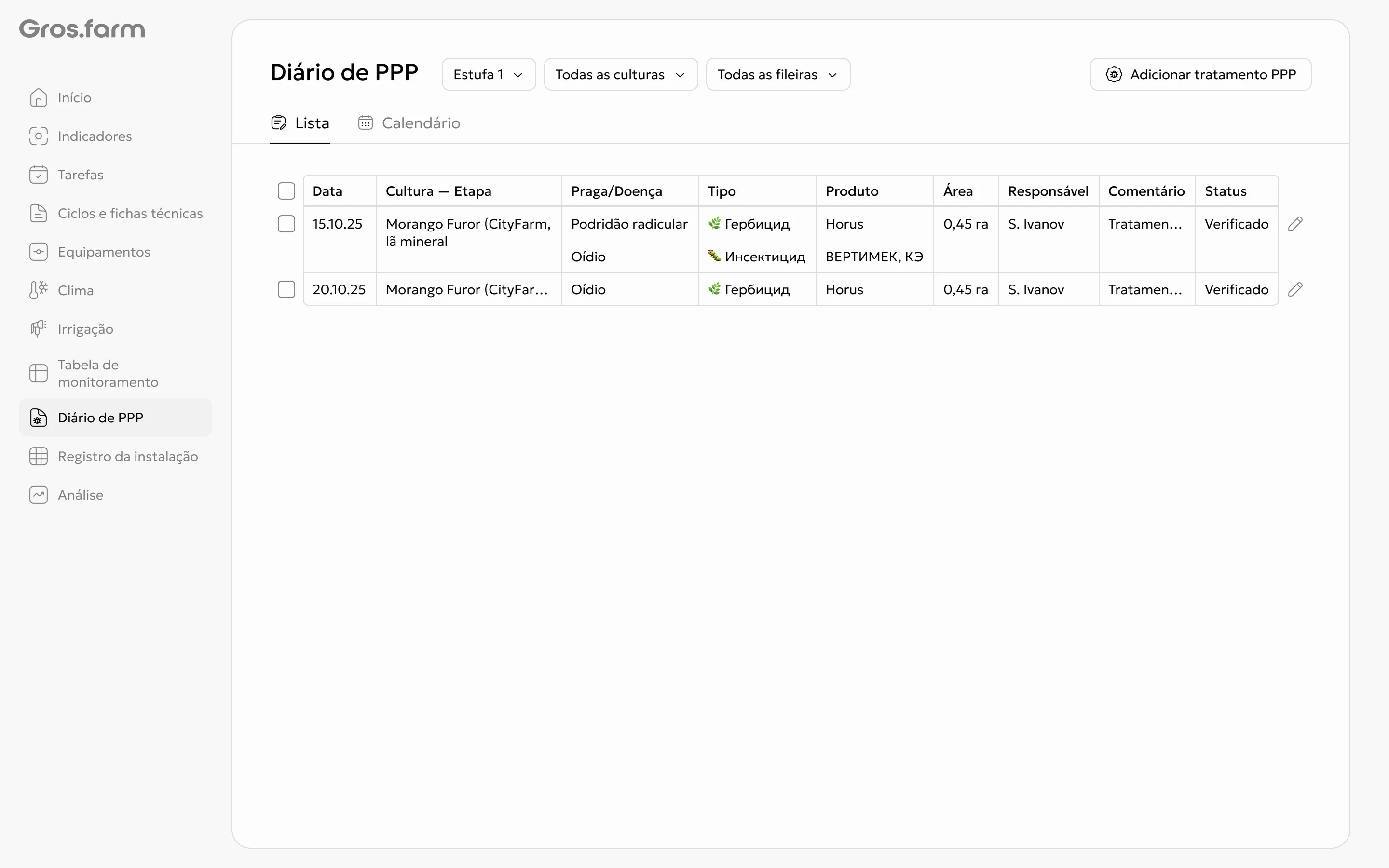 Diário de PPP — lista