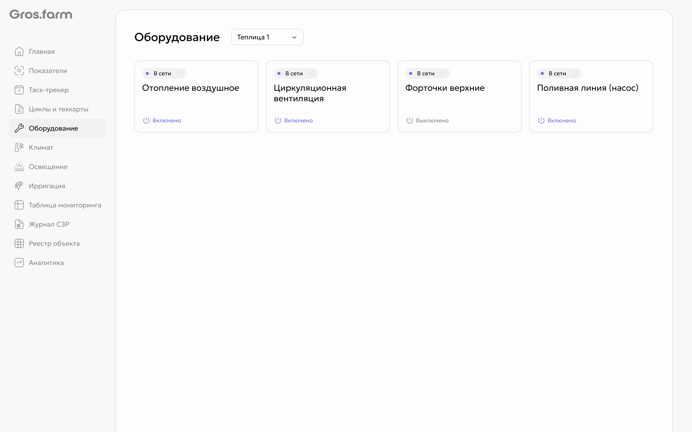 Состояния каналов оборудования