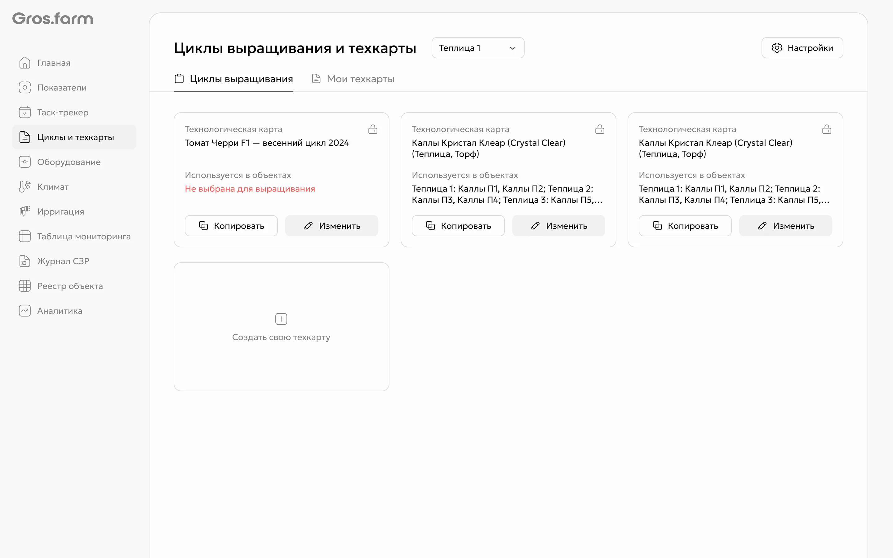Список собственных техкарт