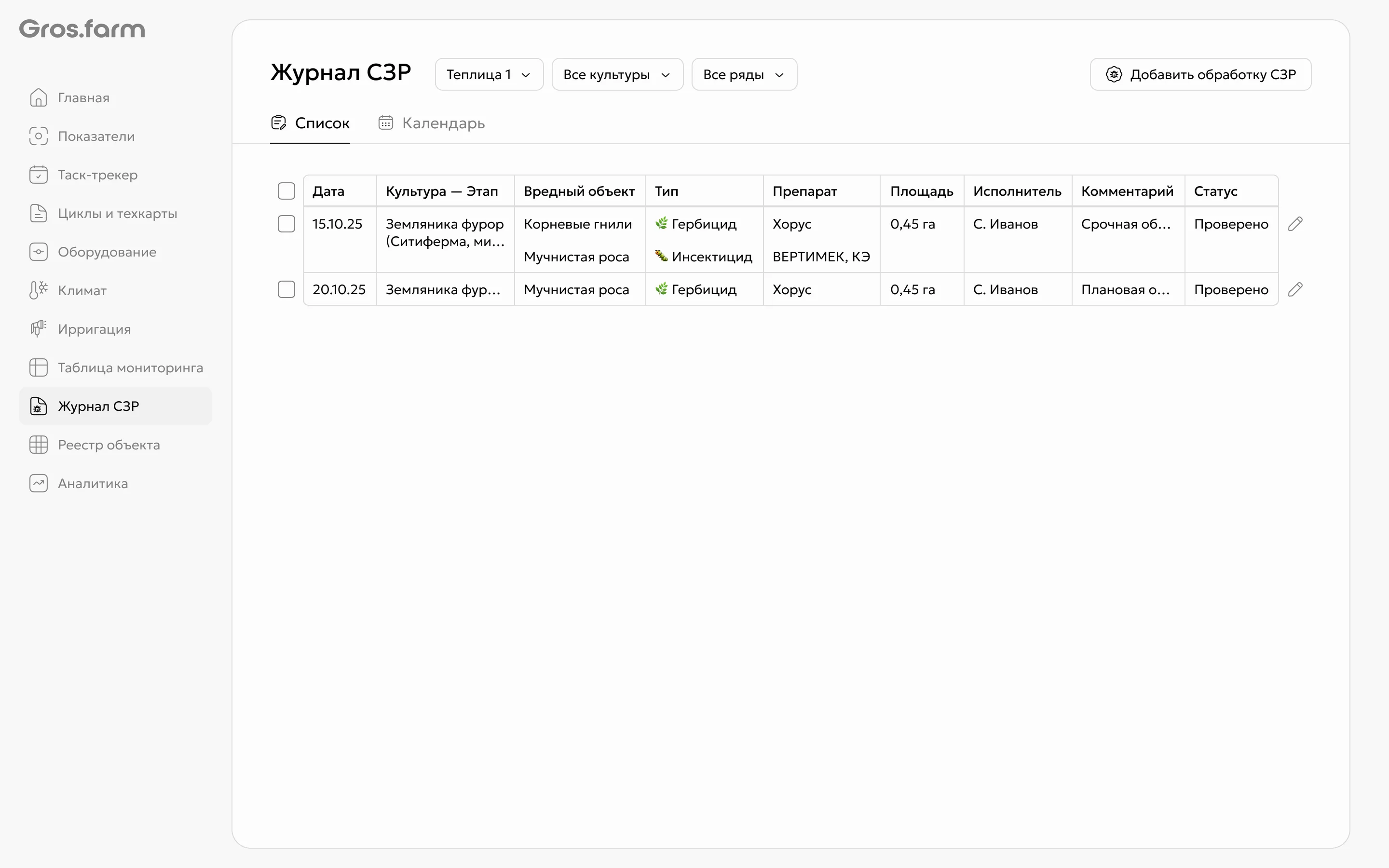 Журнал СЗР — список